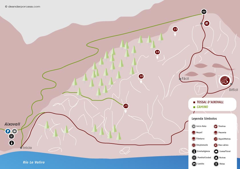 Croquis de la ruta 