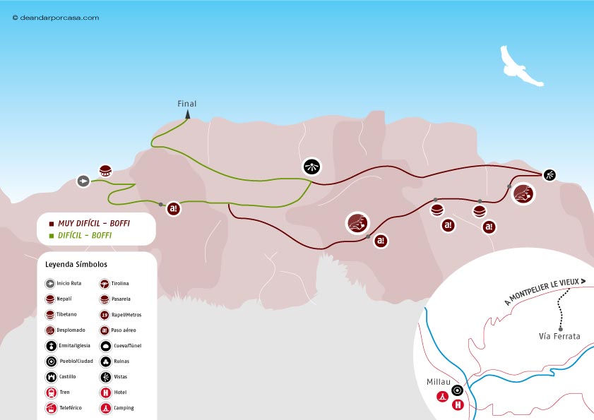 Croquis de la ruta 
