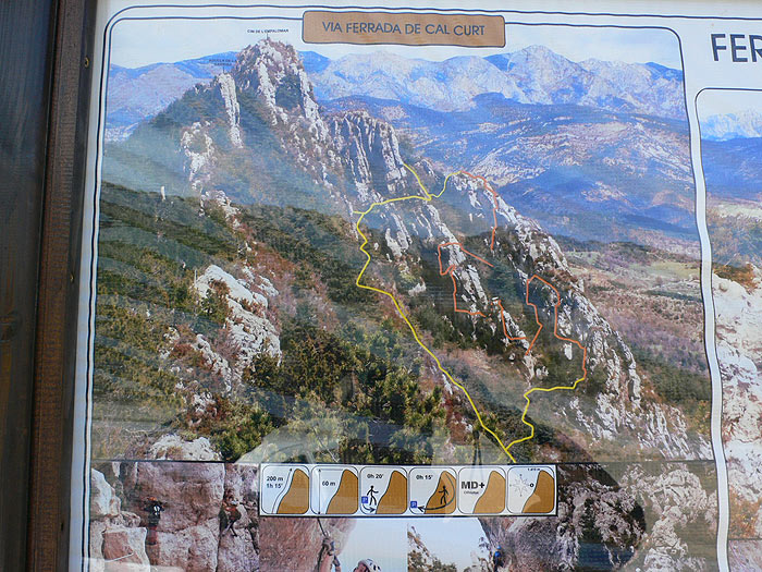 Croquis oficial de la vía ferrata 