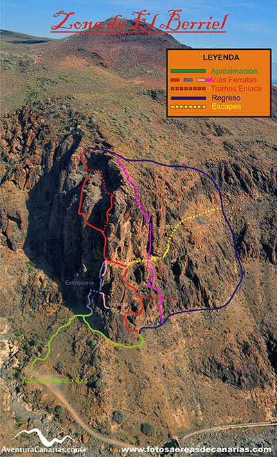 Croquis general de las vías ferratas de Berriel (aventuracanarias.com) 