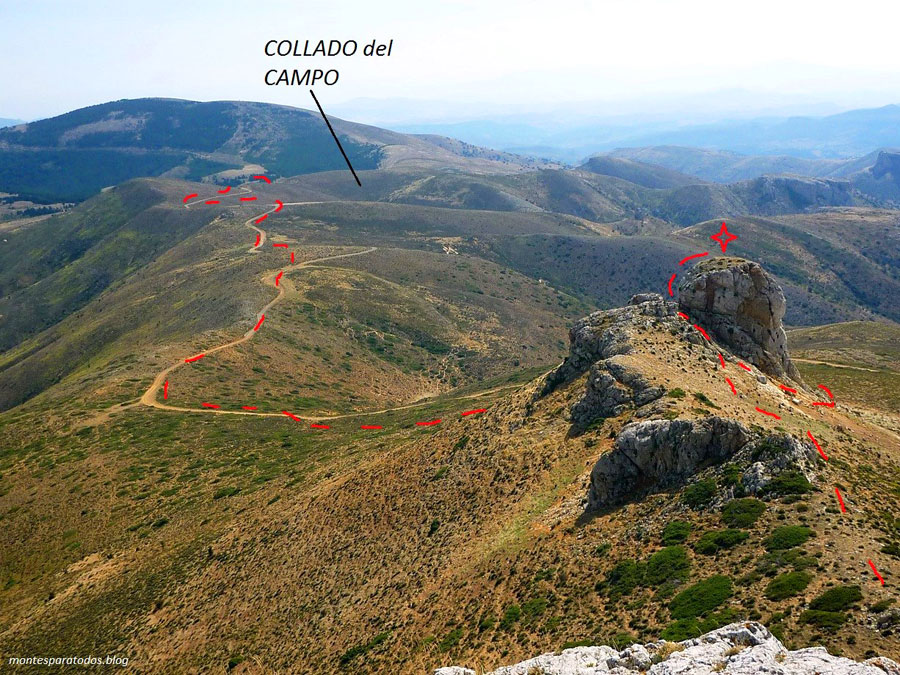 Pista de retorno por el Sendero 4 