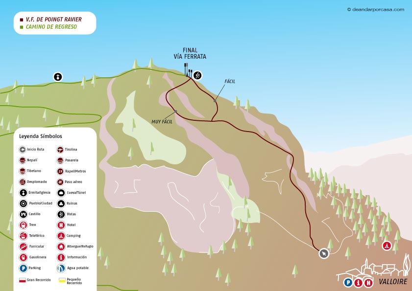 Croquis de la ruta 