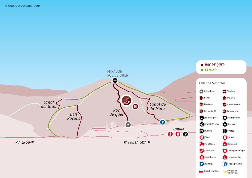 Croquis de la ruta 