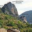 Vistas desde Ballabriga (© Montes para todos) / Croqueta de Obarra 