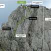 Croquis del primer tramo equipado / Pedraforca | Cima del Calderer 