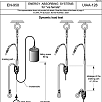 UIAA128-Energy-Absorbing-Systems / Blog · Los disipadores 