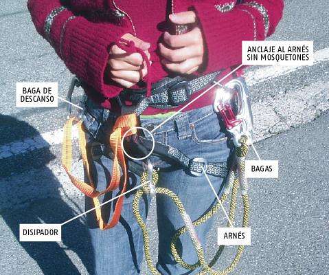 Material básico de vías ferratas