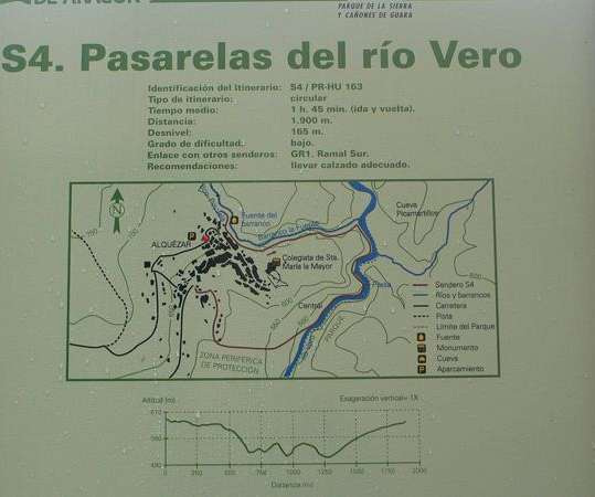 Pasarelas del Vero